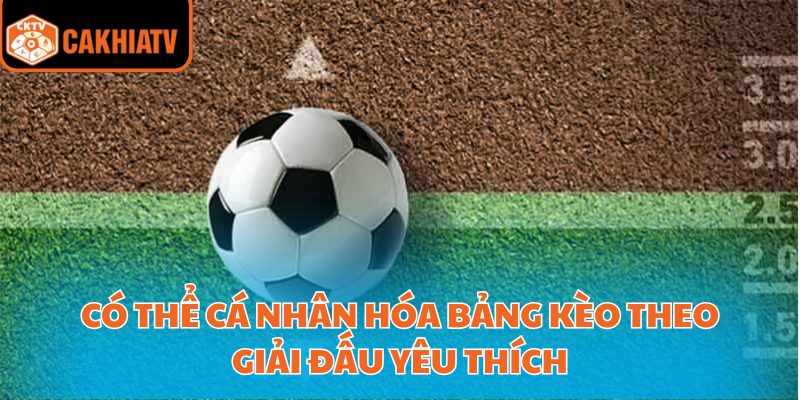 Có thể cá nhân hóa bảng kèo theo giải đấu yêu thích